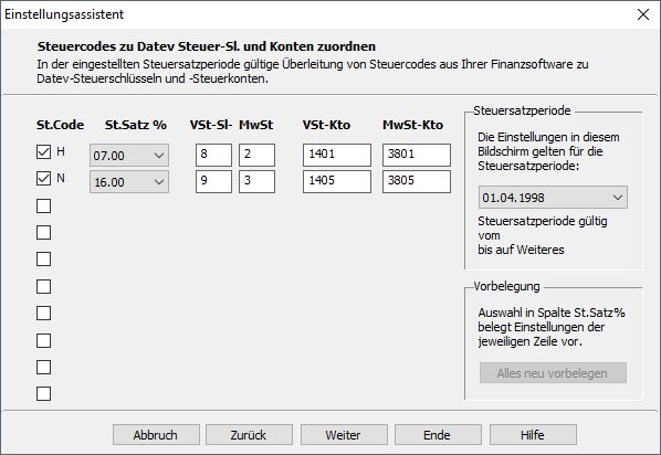 Ausgangssituation SKR04