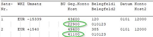 Sphäre als KOST